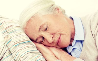The Real ROI of Better Sleep in Care Homes | Ally Cares