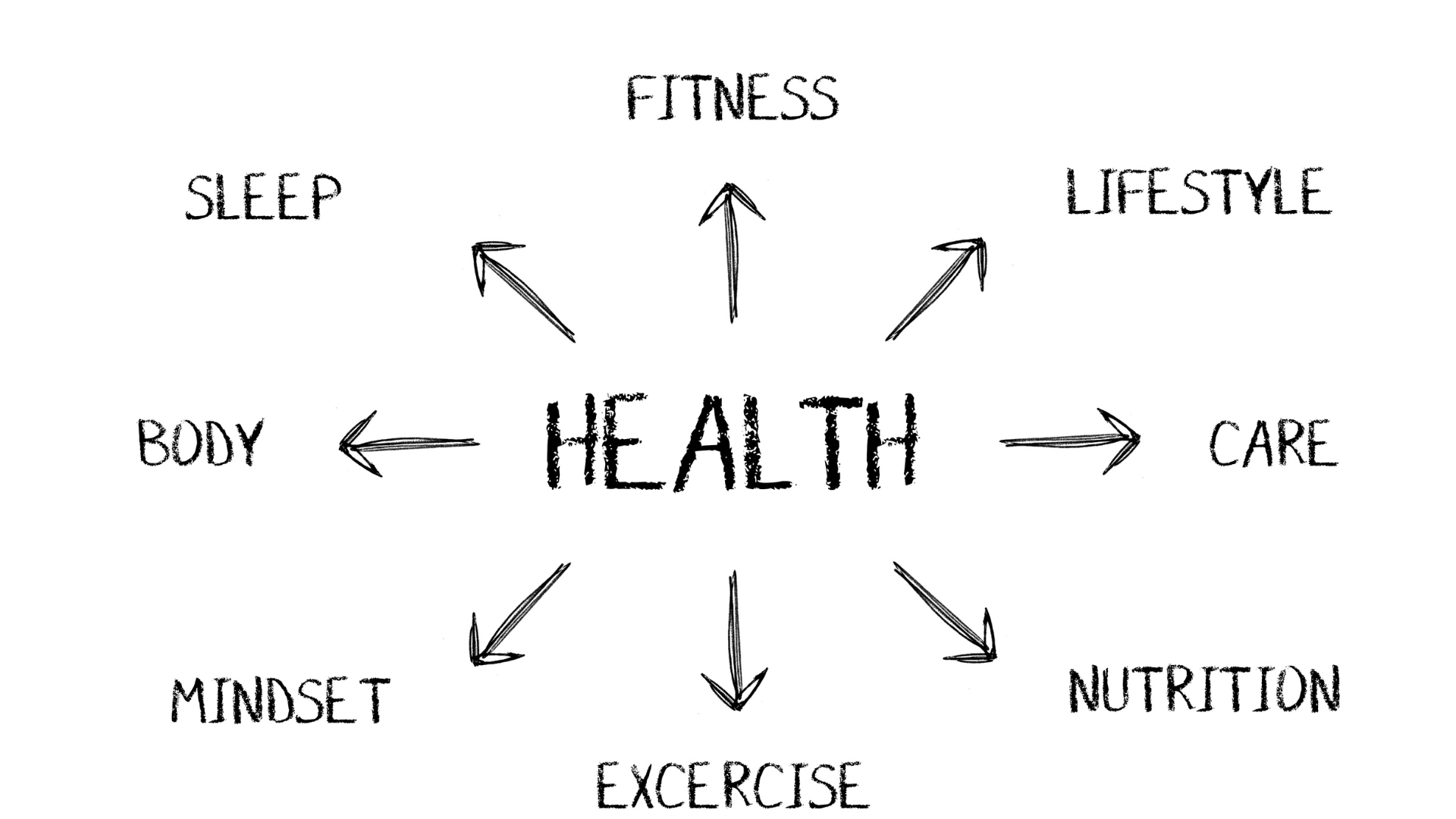 four-pillars-good-health-care-homes article image
